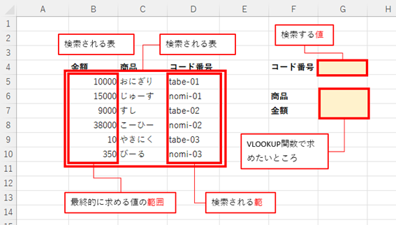 MOS365 Excel Expert出題範囲「XLOOKUP関数」解説 | Officeの魔法使い